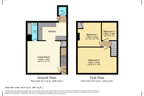 Property Image 8