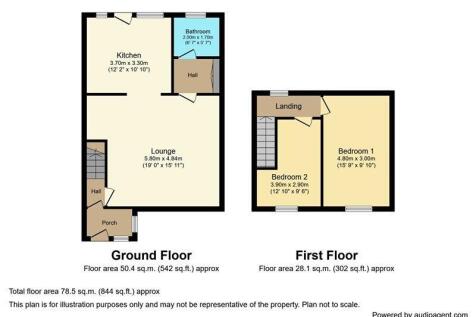Property Image 7