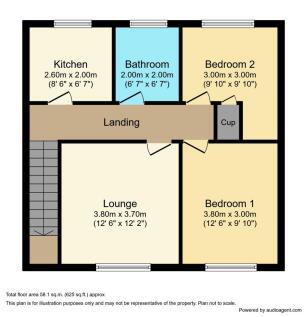 Property Image 7