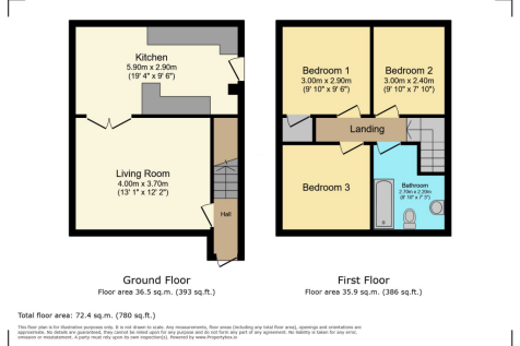 Property Image 13