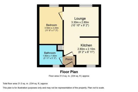 Property Image 7