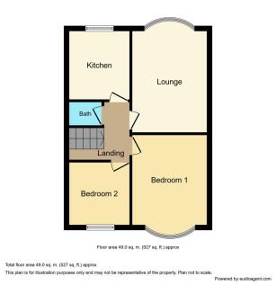 Property Image 7