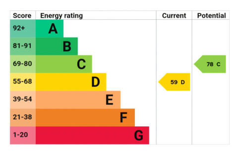 74_47 St Leonards Road EPC 04_03_2035.jpg