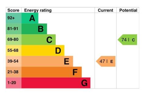 51_23 Hollybush Row EPC 15_03_2025.jpg