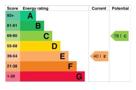 103_25 Cleveland Drive EPC 15_03_2025.jpg