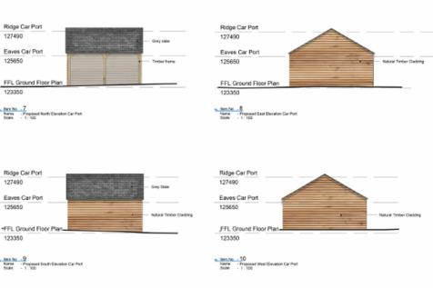 Carport Elevations, Rosedene, Thistleton