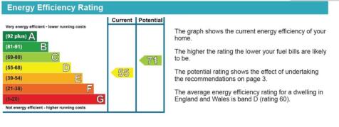 C3 chart no address
