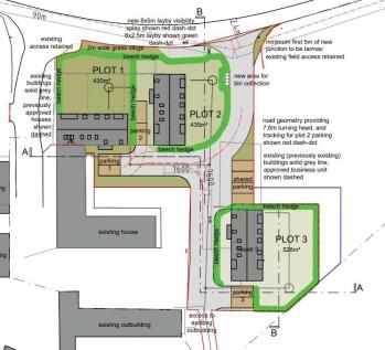Plots Plan
