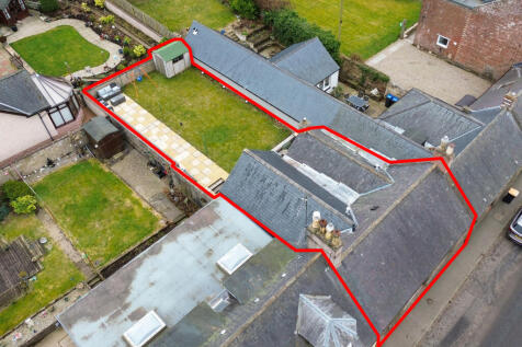 Overhead of Plot