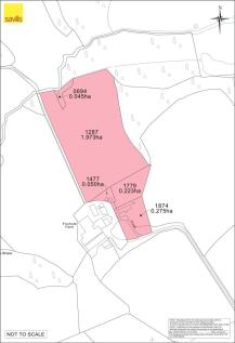 Sale Plan