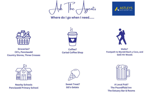 Ask The Agent