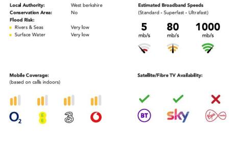 Buyers Guide