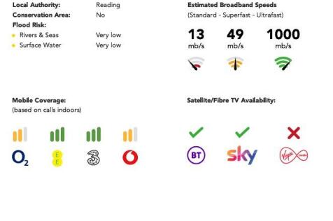 Buyers Guide