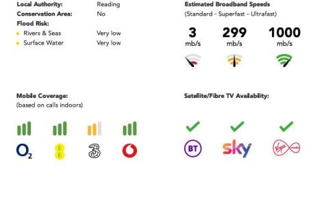 Buyers Guide