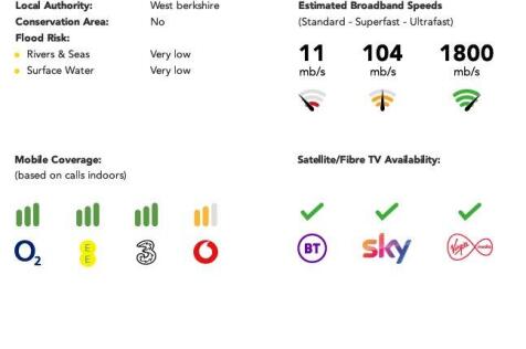 Buyers Guide
