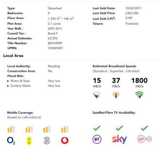 Buyers Guide