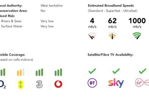 Material Information