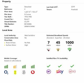 Buyers Info