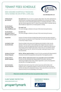 Tenancy Fees