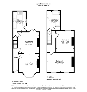 32 Lancaster Street, Walton, Liverpool, L9 1BQ