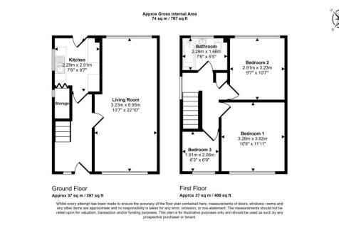 56 Beacon Road, Wincobank, Sheffield, South Yorkshire, S9 1AD