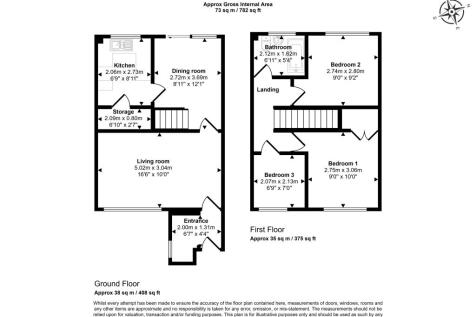 7 Wordsworth Road, Thatcham, Berkshire, RG18 3FP
