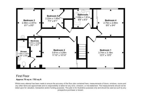 63 Pettitts Lane, Dry Drayton, Cambridge CB23 8BT