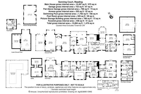 Sonning Court, Sonning-on-Thames, Berkshire, RG4 6UR