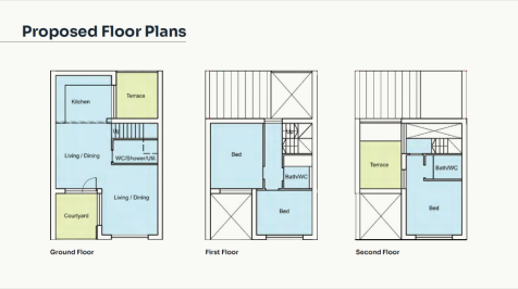 Garages Adjacent to 57 Aldersgrove Avenue, Mottingham, Bromley SE9 4PH