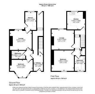 17 Seafield Road, New Ferry, Wirral, CH62 1EQ