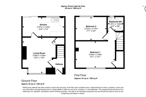 6 Sixth Avenue, Hull, East Yorkshire, HU6 9PS