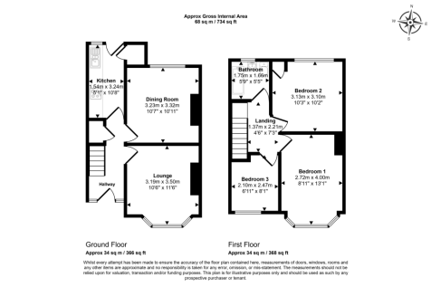 124 Standard Avenue, Coventry, CV4 9BS