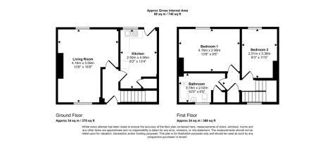 21 The Fleet, Redcar, Cleveland, Middlesbrough, TS10 5PF