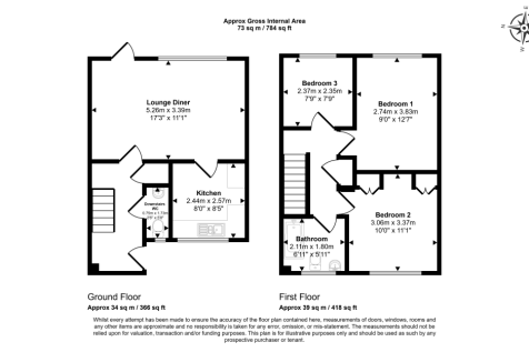18 Nash Drive, Abingdon, Oxfordshire OX14 5PT