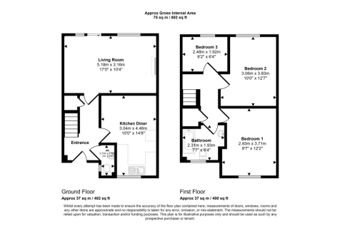 7 Lapwing Close, Allerton, Bradford, West Yorkshire, BD8 0NL