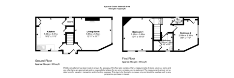 St. Johns Cottage, St Hildas Terrace, Whitby YO21 3AE