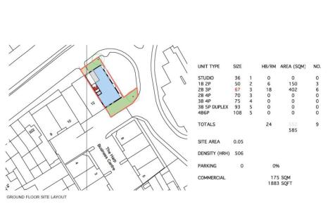 934 North Circular Road, Brent Cross, London NW2 7JR