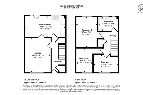 19 Highlands Grove, Stourton, West Yorkshire, LS10 4RR