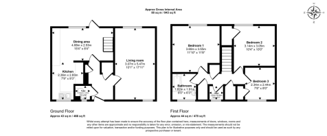 242 Pilgrims Way, Andover, SP10 5HU