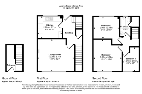 72 Whiteways Grove, Sheffield, South Yorkshire, S4 8FL