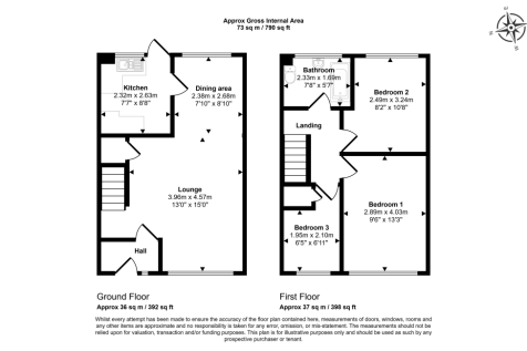 24 Milton Dene, Hemel Hempstead, HP2 7PE