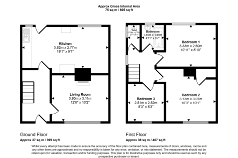 20 Bruces Close, Conington, Peterborough PE7 3QW