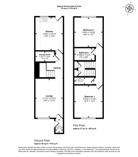 75 Esher Place, Cramlington, Northumberland, NE23 8JL