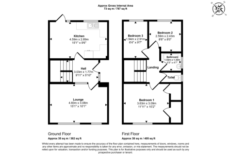 5 Rosemount Close, Keighley, West Yorkshire, BD21 2EF