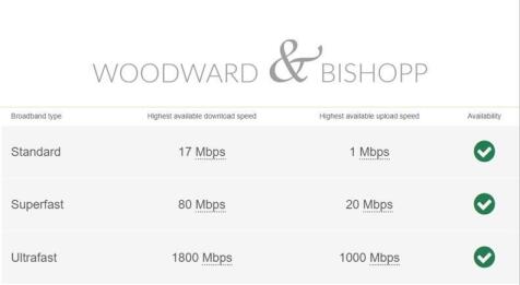 30 Castle Road - Broadband.jpg