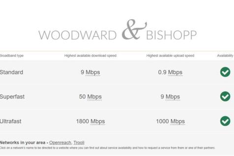 40 Bognor Drive Broadband.jpg