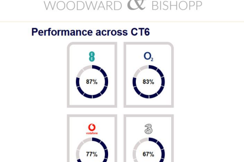 113 Grand Drive Network.png