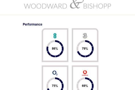 98 Regent Network.jpg