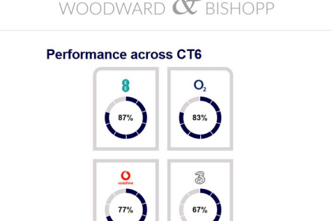 54a Claranden Network.png