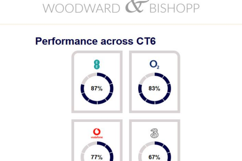 11 Kingfisher Network.png